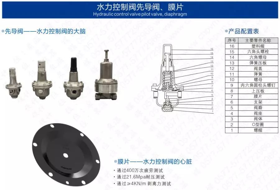 作為上海多家水廠供應商，這家閥門廠商有何獨特之處？ 企業動態 第23張