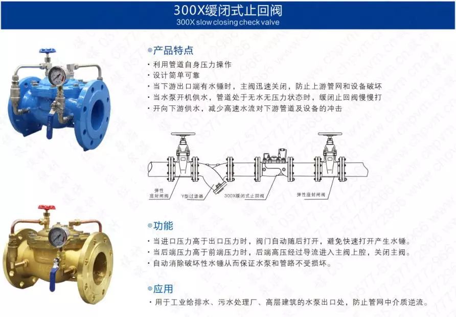 作為上海多家水廠供應商，這家閥門廠商有何獨特之處？ 企業動態 第27張