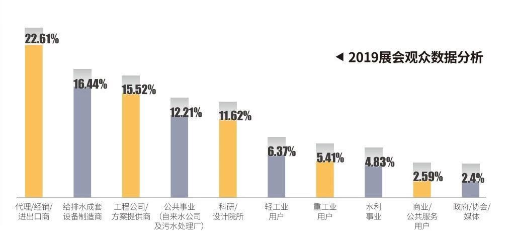 被評為“上海名牌”產品，這家企業究竟為民族閥門工業盡了多少力量？ 企業動態 第18張